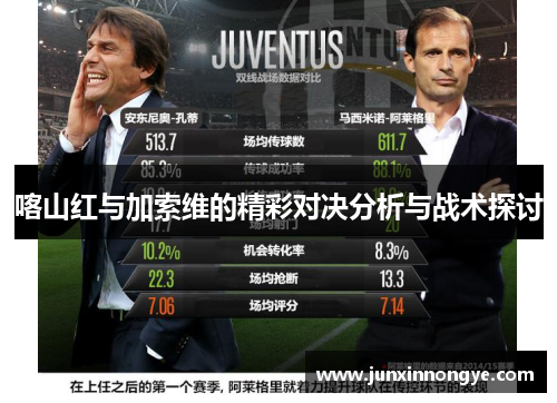 喀山红与加索维的精彩对决分析与战术探讨