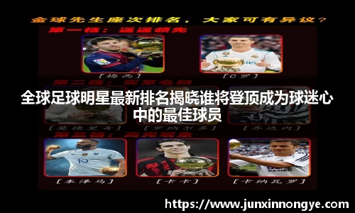 全球足球明星最新排名揭晓谁将登顶成为球迷心中的最佳球员