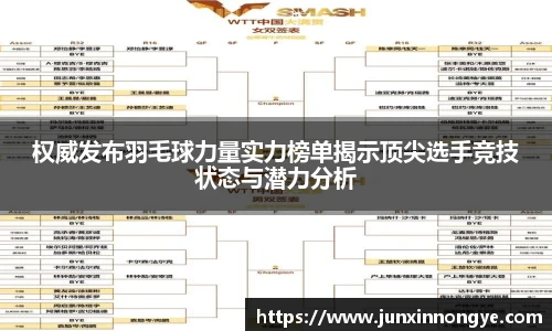 权威发布羽毛球力量实力榜单揭示顶尖选手竞技状态与潜力分析