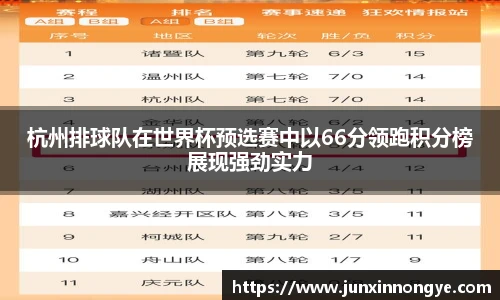 杭州排球队在世界杯预选赛中以66分领跑积分榜展现强劲实力