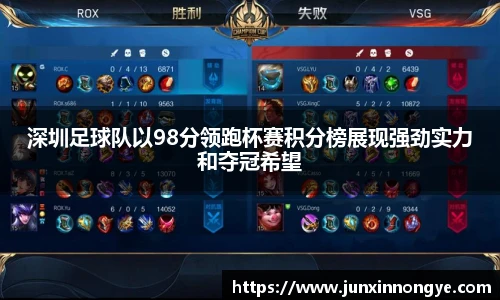 深圳足球队以98分领跑杯赛积分榜展现强劲实力和夺冠希望